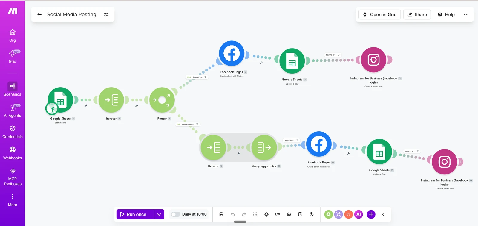 A workflow automation that reads a sheet, routes each item and posts across platforms on a schedule.